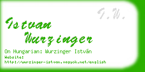 istvan wurzinger business card